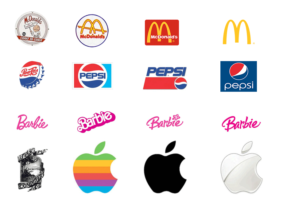 Brand design in logo evolution