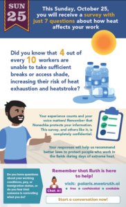 Heat Survey