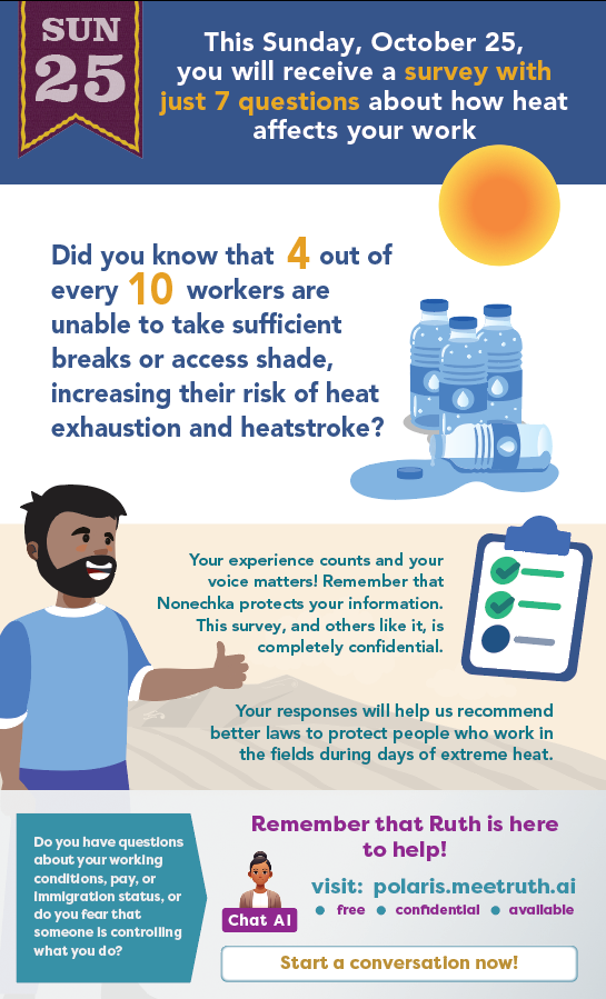 Heat Survey